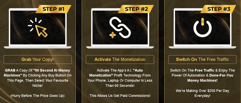 this image preserves to how des works 60 Second AI Money Machines