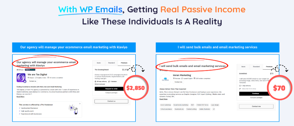 Wp Emails is the grand daddy of all autoresponders- checkout the real open & Click Rates we got