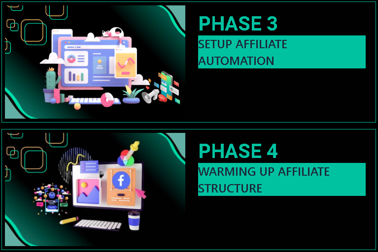 This image is shows  WHAT YOU’LL LEARN In Affiliate Begins With AI  Course?