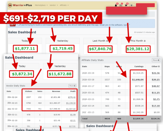 this image showing to the users earning proof on Digital Face AI Review