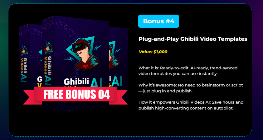 this image showing to the fast action bonuses of Ghibili Videos AI Review